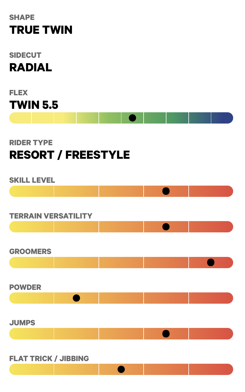 Ultrafear Camber Snowboard 2024