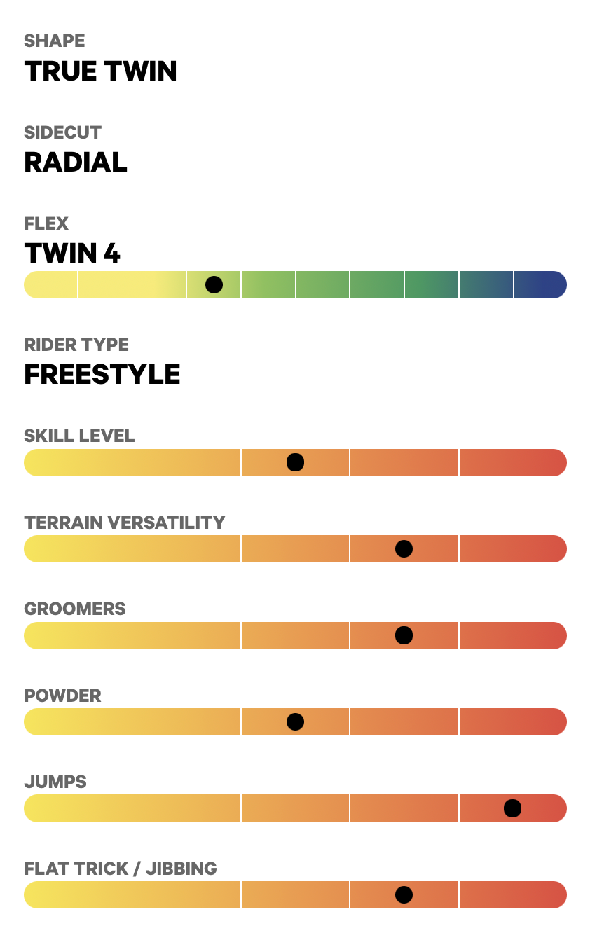 Space Metal Fantasy Snowboard 2024