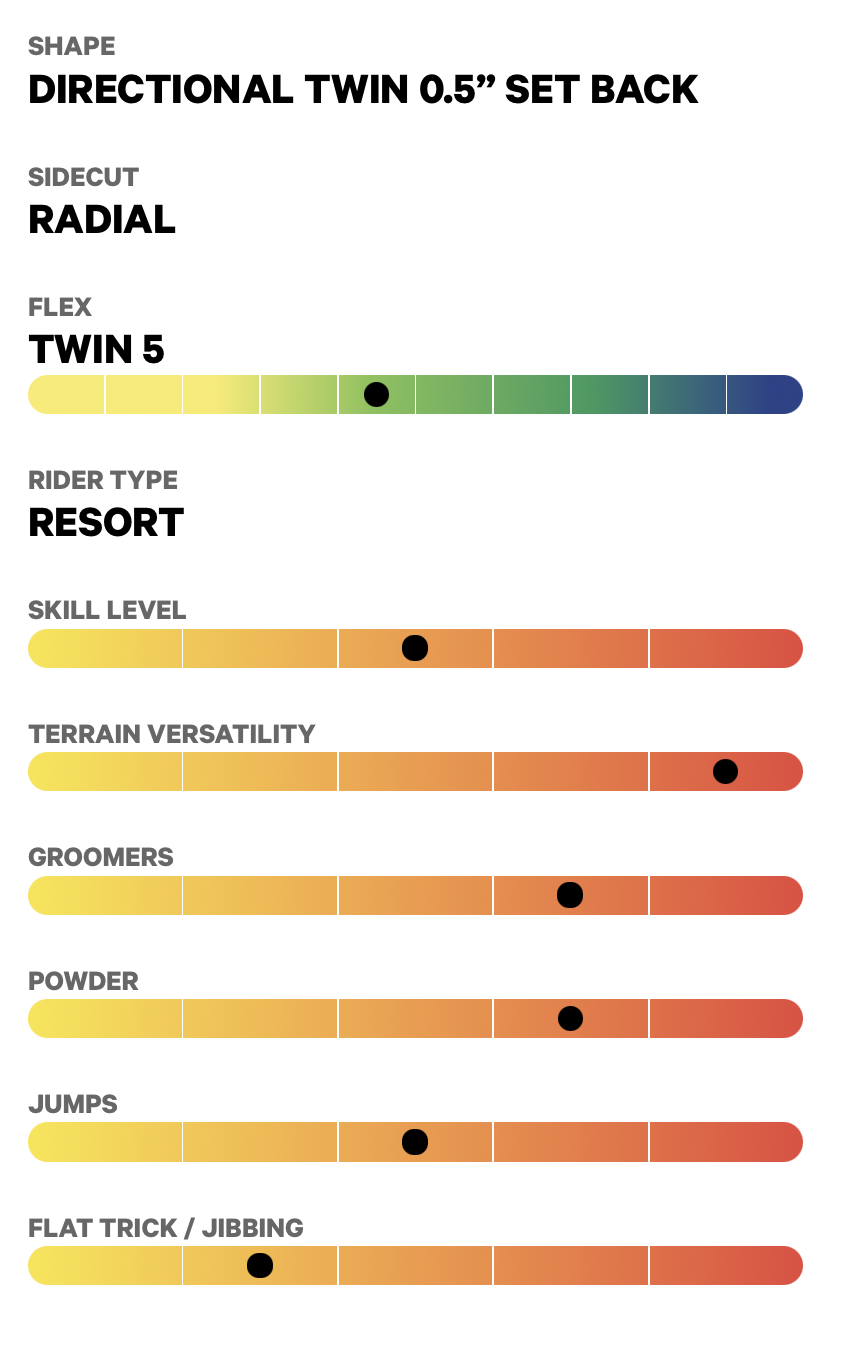 Outerspace Living Snowboard 2024